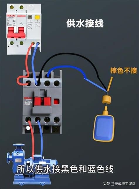 水銀浮球開關原理